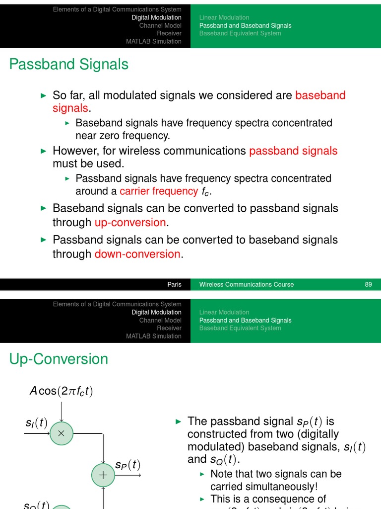 Baseband vs Passband Signals Explained | PDF | Modulation | Channel ...