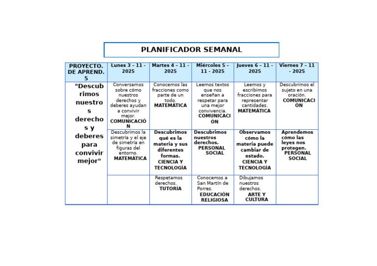 Planificador Semanal de Aprendizaje 2025 | PDF