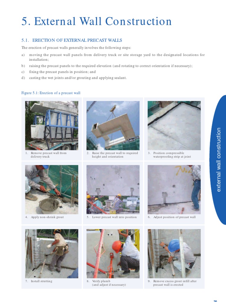 Procedure of Building | PDF