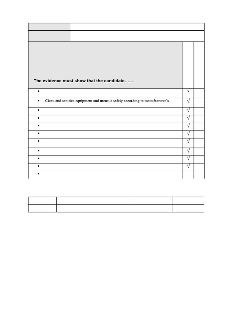 Kitchen Cleaning and Maintenance Assessment | PDF | Personal Protective ...