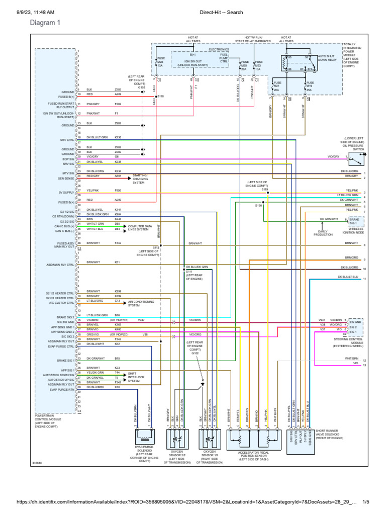Automotive Electrical System Diagrams | PDF | Motor Vehicle ...