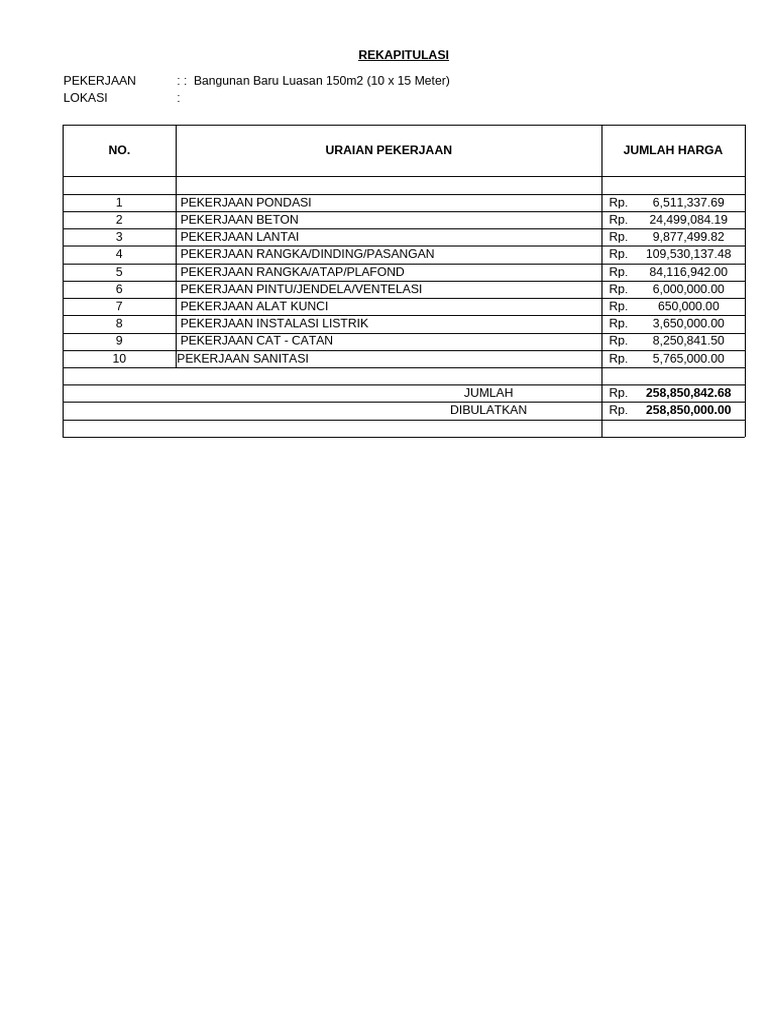 Rincian Anggaran Bangunan 150m2 | PDF