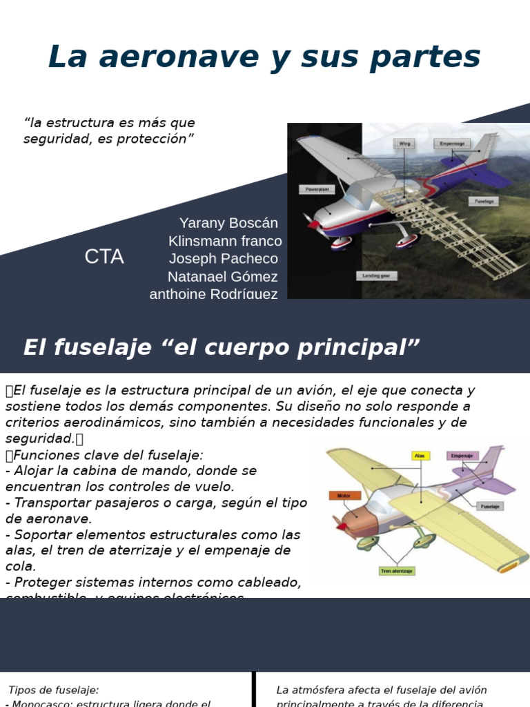 Partes Esenciales de una Aeronave | PDF | Avión | Aeronave