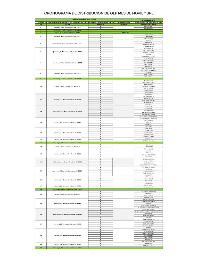 Cronograma de Distribucion de GLP Mes de Noviembre | PDF | Bolivia