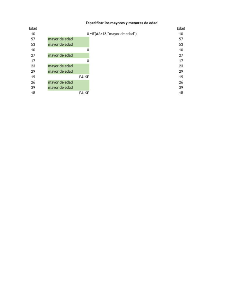 Clasificación de Edades: Mayores y Menores | PDF