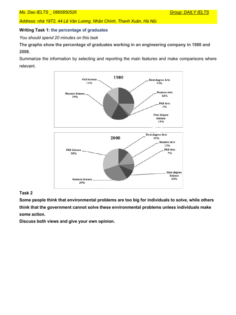 IELTS Writing Task 1 & 2 Overview | PDF