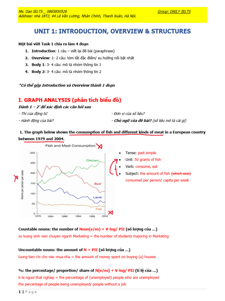 IELTS Writing Task 1 Guide | PDF | Syntax | Linguistics