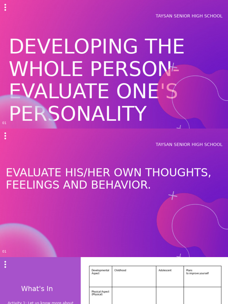 Evaluating Personal Development Aspects | PDF | Thought | Feeling
