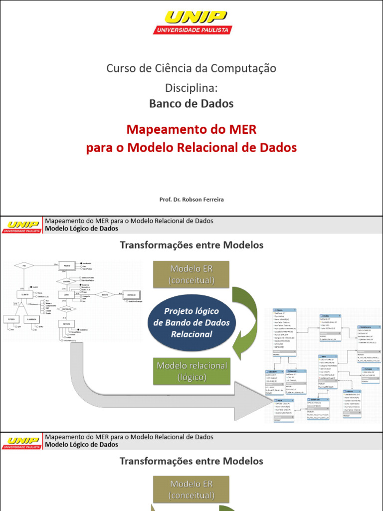 Mapeamento MER para Modelo Relacional | PDF | Modelo relacional ...