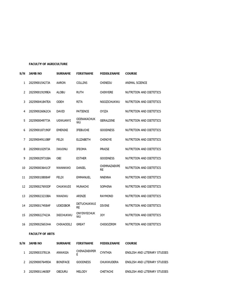 2025/2026 UNN Direct Entry Admission List | PDF