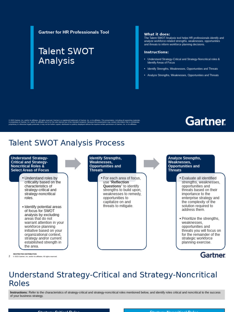 Talent SWOT Analysis for HR Strategy | PDF | Swot Analysis | Computer ...