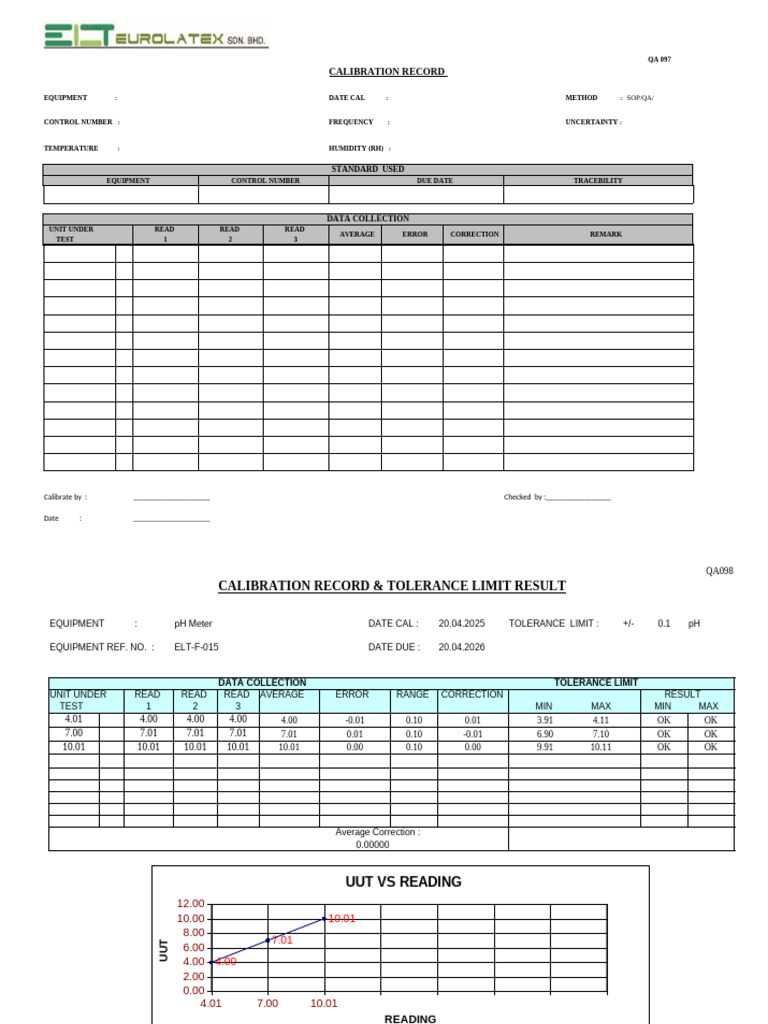 pH Meter Calibration Record and Review | PDF | Calibration | Quantity