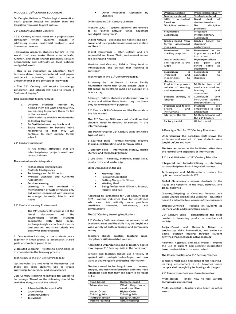21st Century Education Overview | PDF | Literacy | Learning