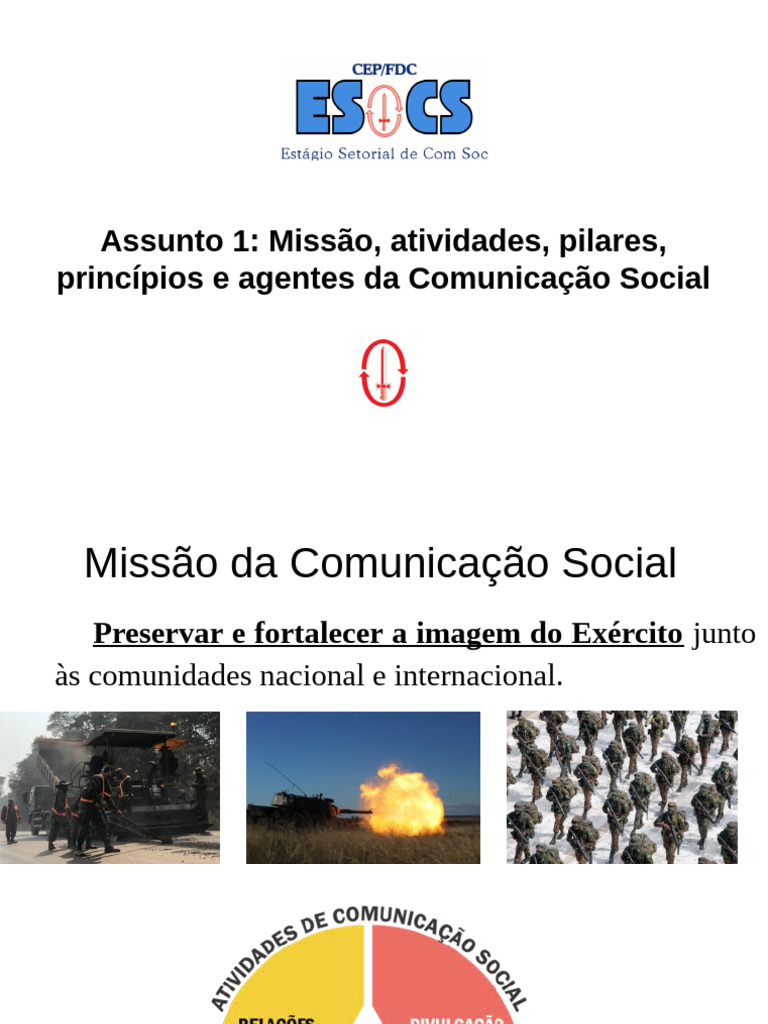 Resumo UDI Ass 1 | PDF