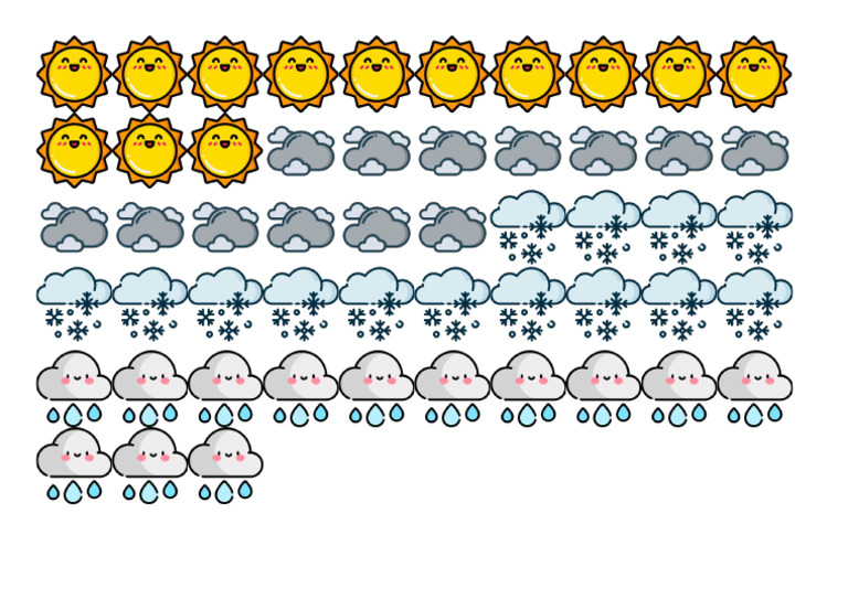 Weather Icons | PDF
