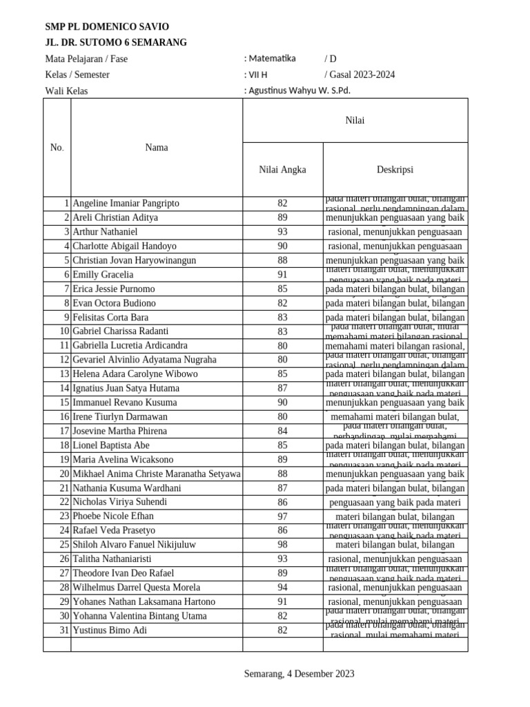 Sem 1 Nilai Matematika 7h, 7j, 7k, 8c, 8d | PDF