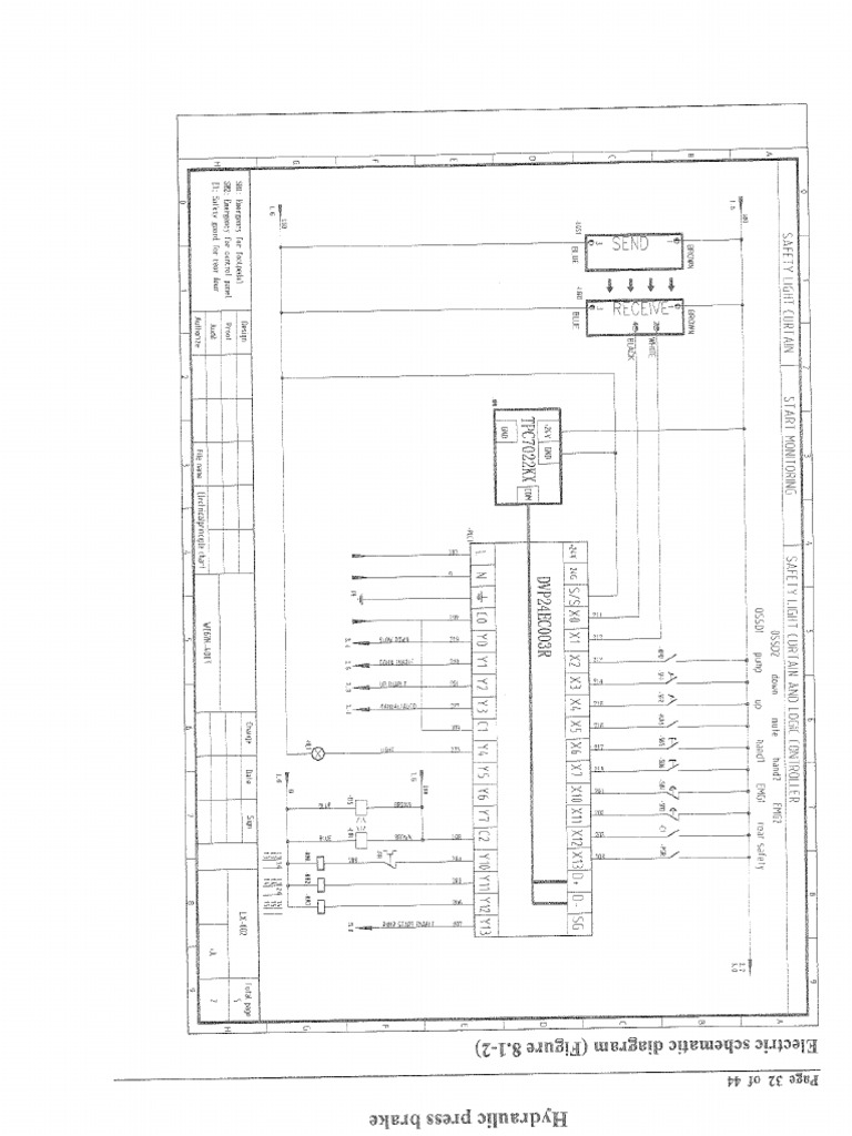 0032 | PDF