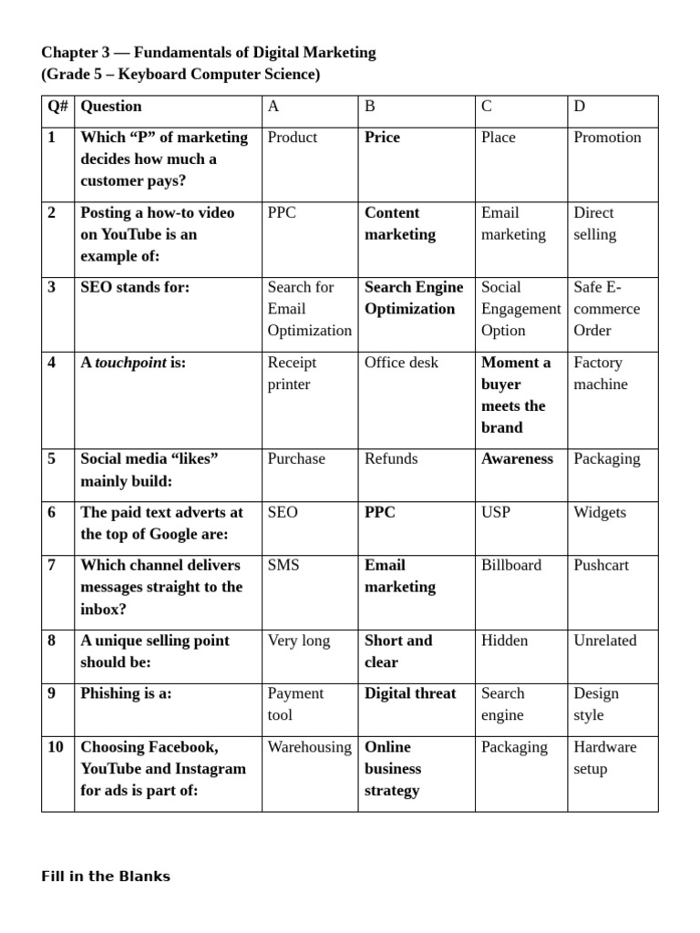 Grade 5 Computer Chapter 3 and 4-1 | PDF | Html | Websites