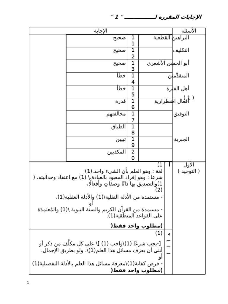 Skema Usul PPT f5 2025 SAMBERT | PDF