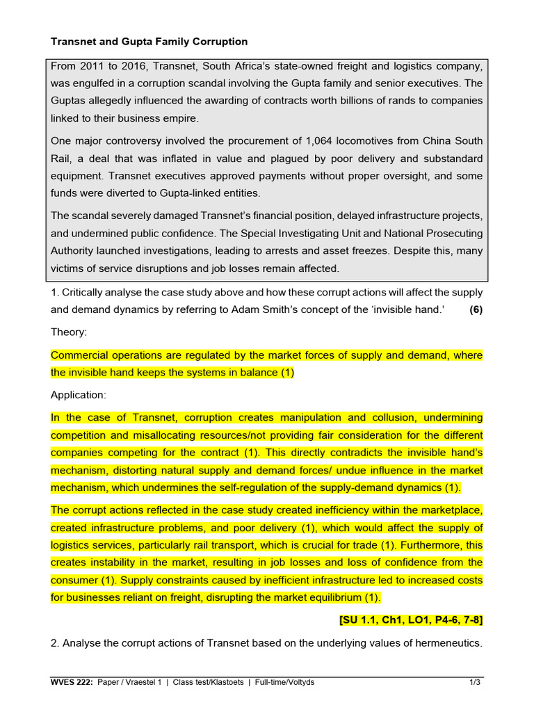 WVES 222 - Class Test 3 - 2025 MEMO | PDF | Market (Economics) | Corruption