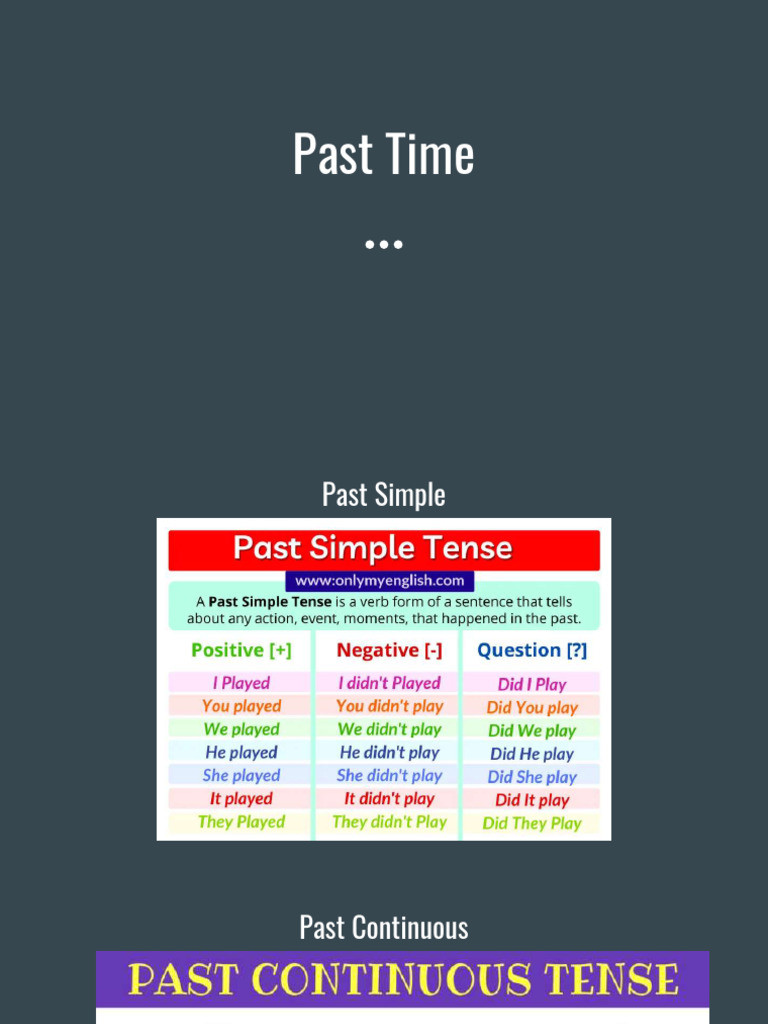 Past Time (Simple, Continuous, Perfect Continuous, Perfect Simple ...