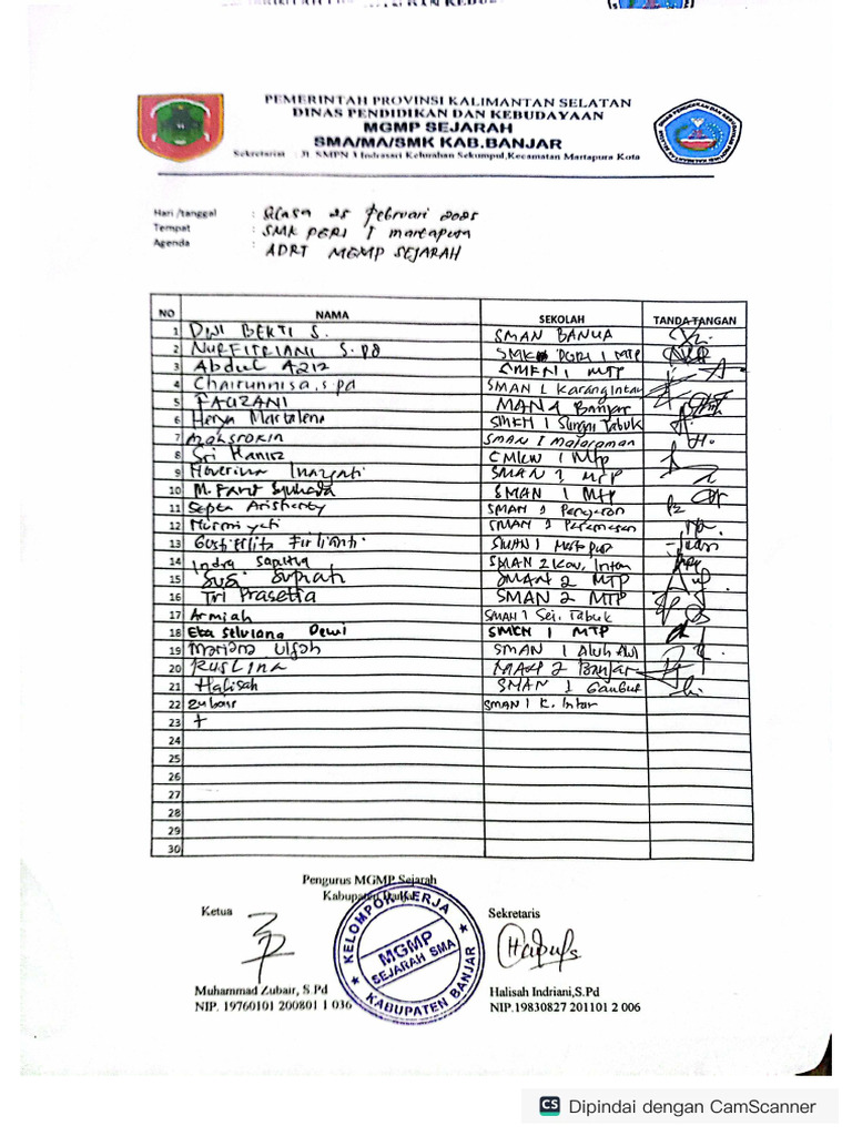 Absen ADRT | PDF