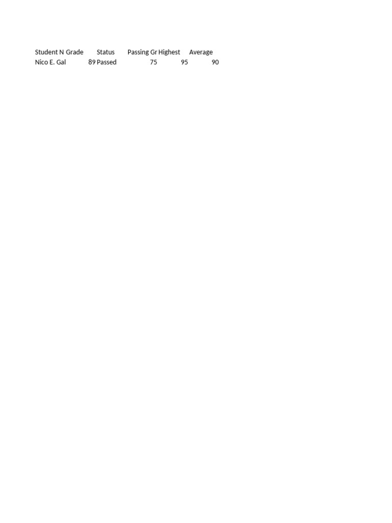 Grading System | PDF