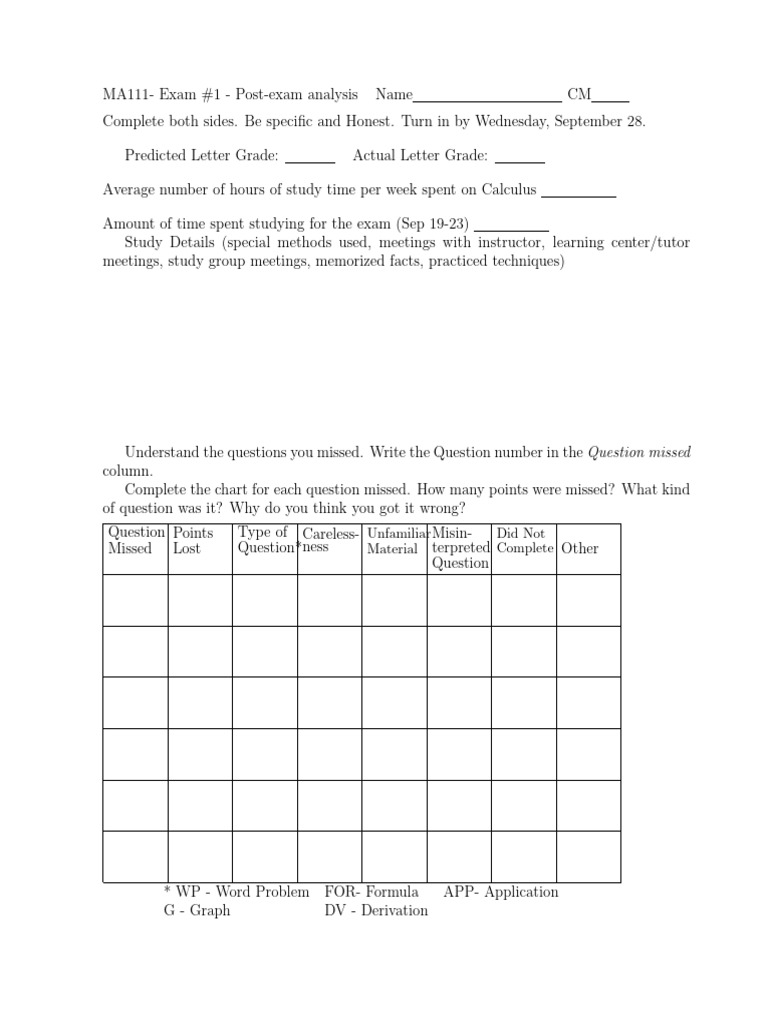 MA111 Exam 1 Post-Exam Analysis Guide | PDF