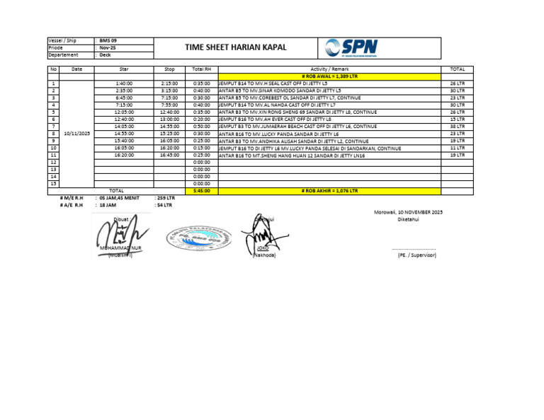 Daily Ship Activity Log - Nov 2025 | PDF