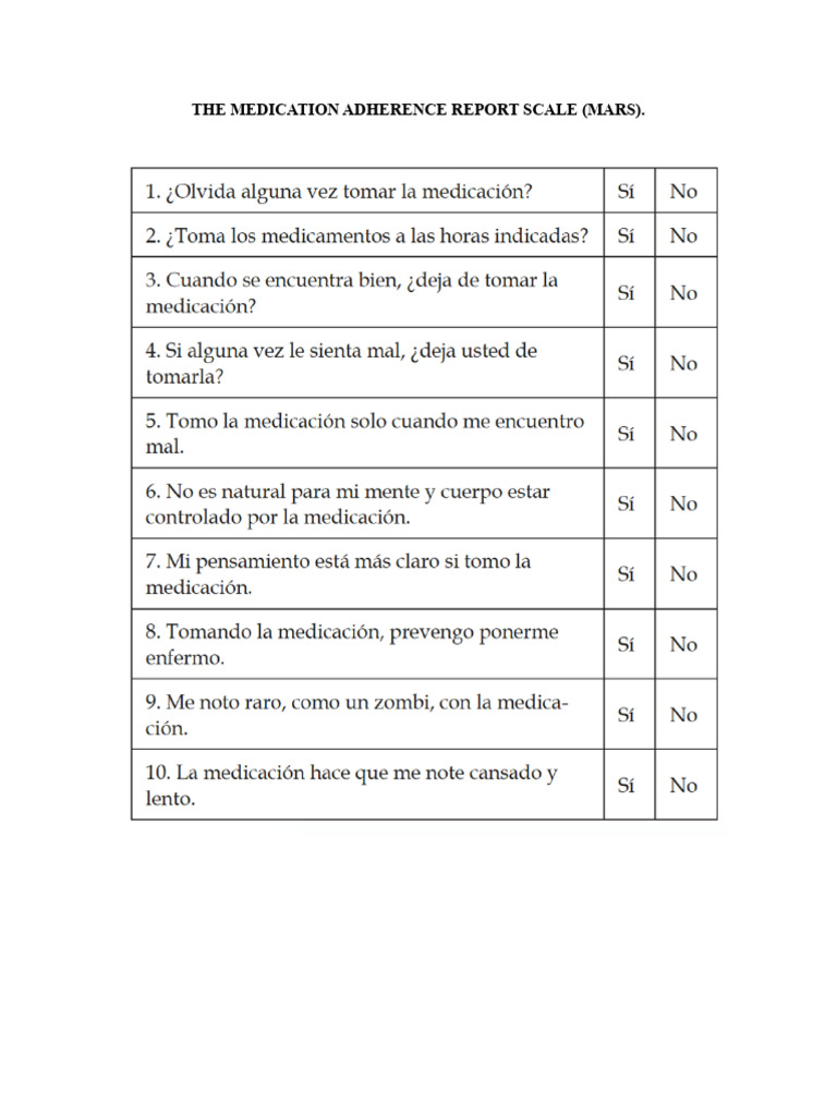 The Medication Adherence Report Scale | PDF