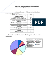 Statistic A ITM Marian Becheanu Inspector Sef Adjunct