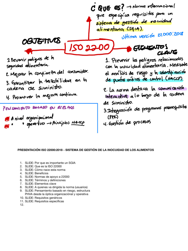 ISO 22000:2018 y Gestión de Inocuidad Alimentaria | PDF | Seguridad ...
