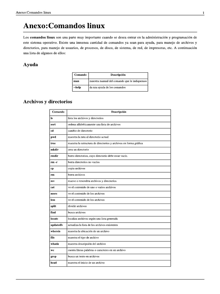 Comandos BASICO de Linux | PDF