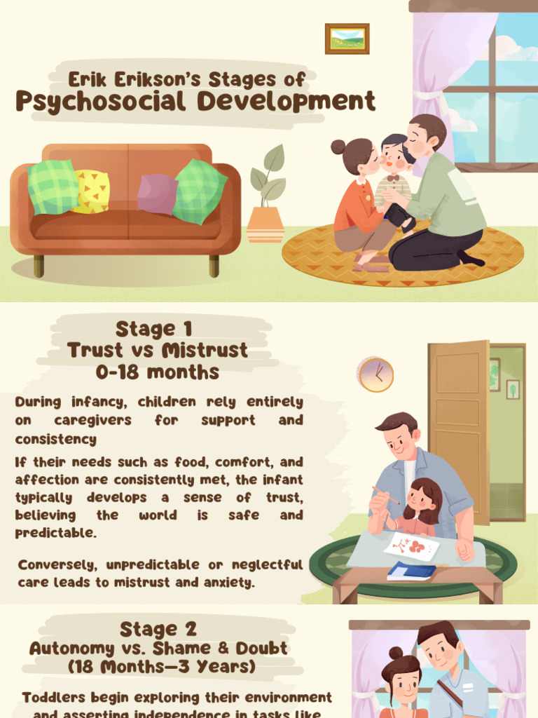 Erikson's Stages of Psychosocial Development | PDF | Childhood | Psychology