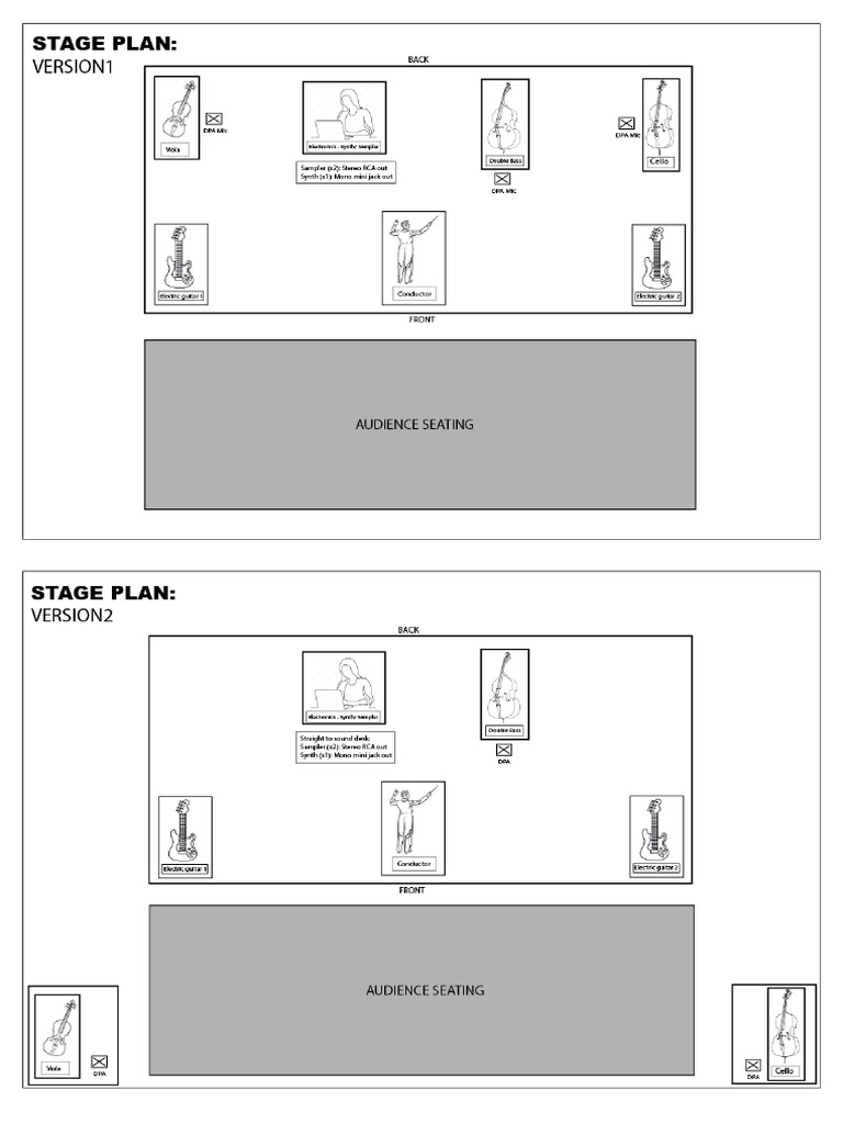 Stage Plan | PDF