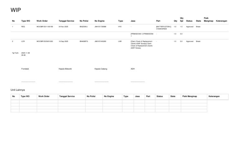 WTC Work Order - WTC Work Order Wip Report-79 | PDF