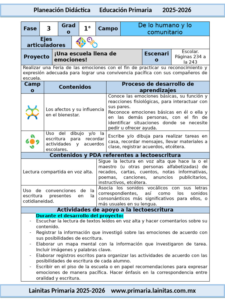 Feria de Emociones en Primaria 2025-2026 | PDF | Las emociones | Ira
