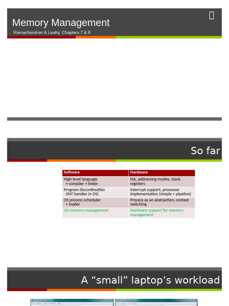 L07 Memory management (1) | PDF | Process (Computing) | Operating System