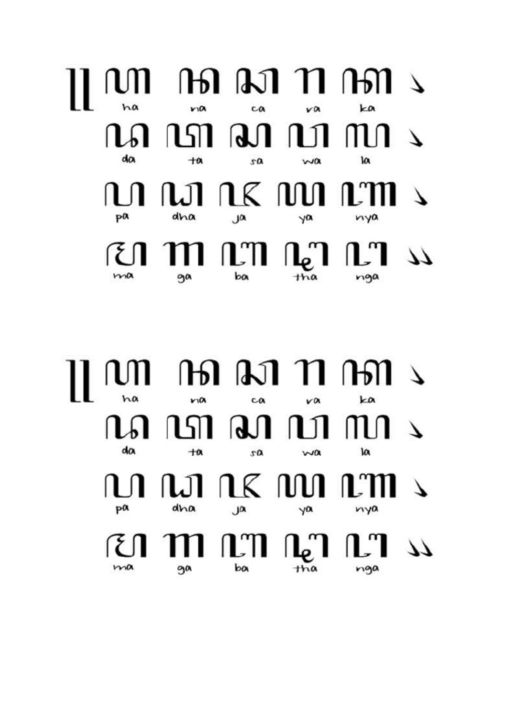 Aksara | PDF