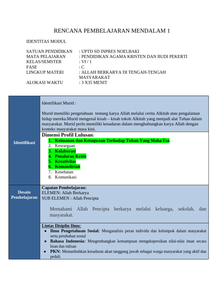 Fasnas Rpp Pm Contoh Sd (2) | PDF