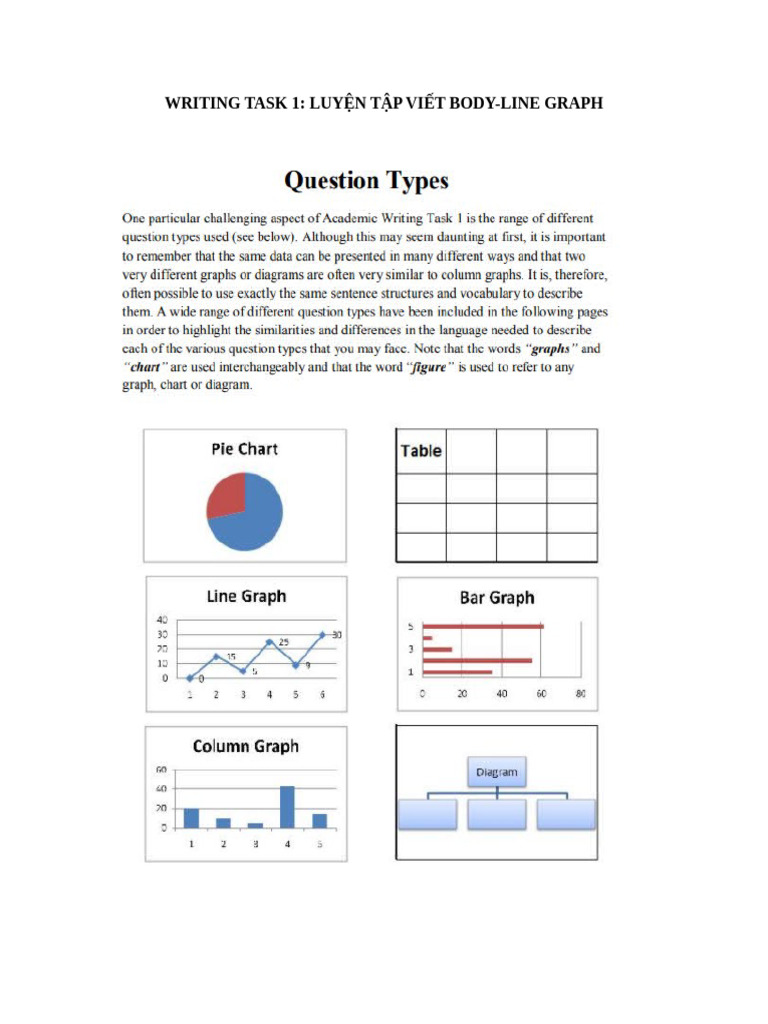 Line Graph | PDF | Economies
