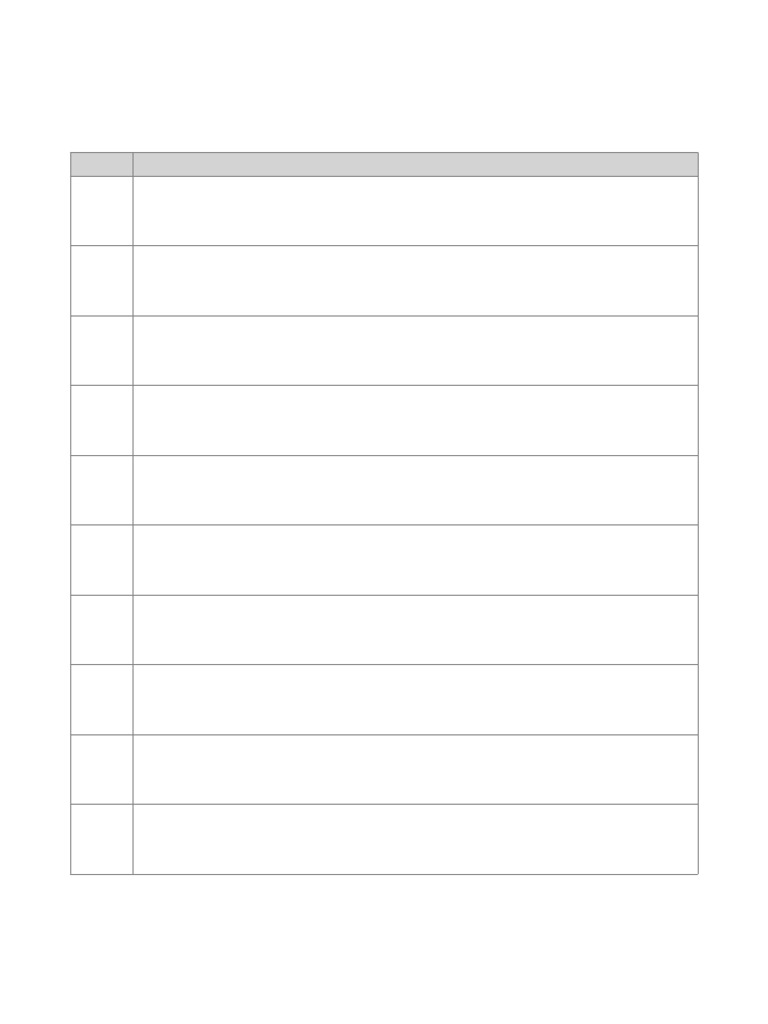 30-Day Coding Challenge Schedule | PDF | Matrix (Mathematics ...