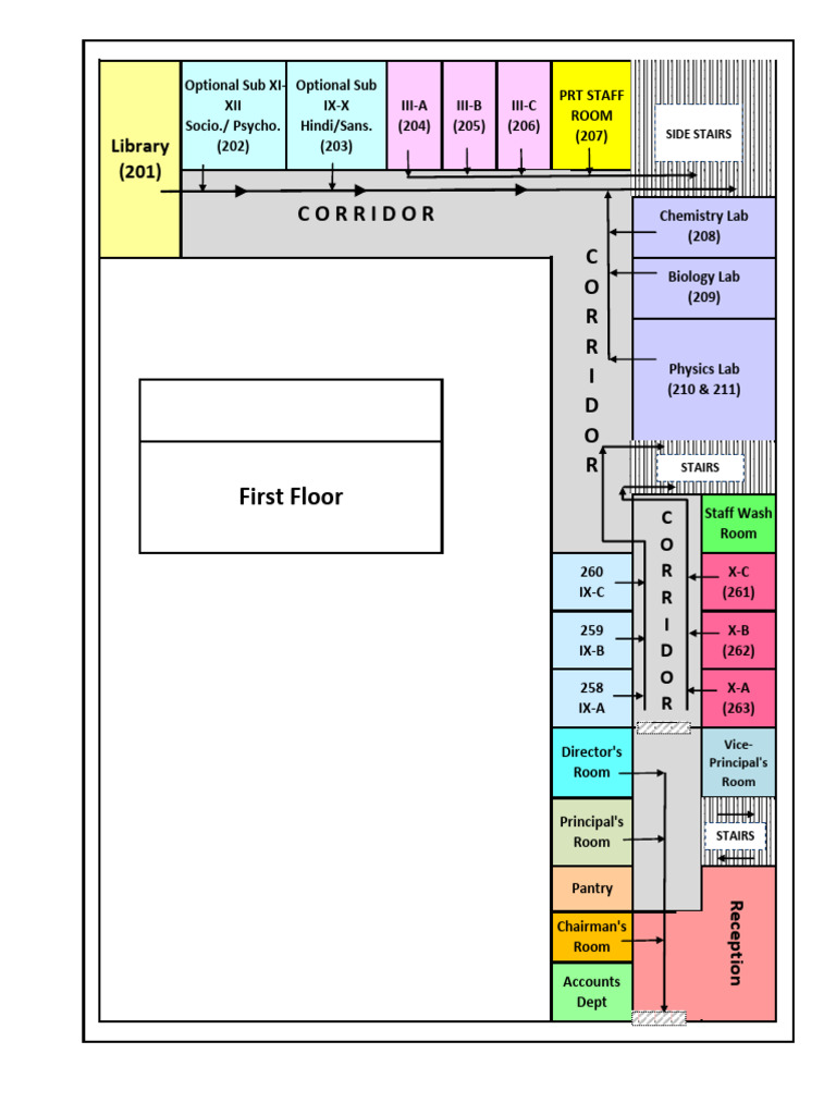 First Floor | PDF