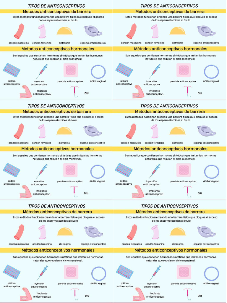 Afiche Sobre Metodos Anticonceptivos | PDF