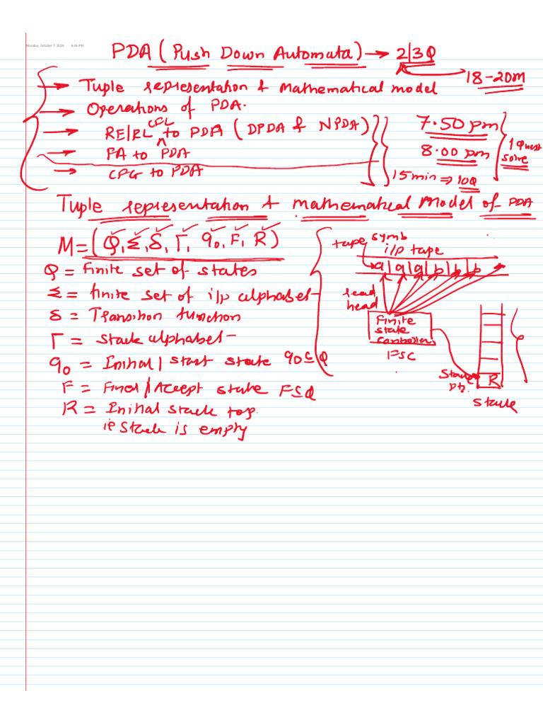 PDA Document Pages Overview | PDF