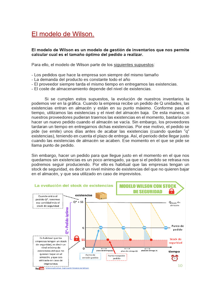 El Método Wilson | PDF