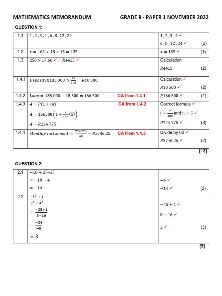 Grade 8 Mathematics Paper 1 Memo 2023 | PDF | Money
