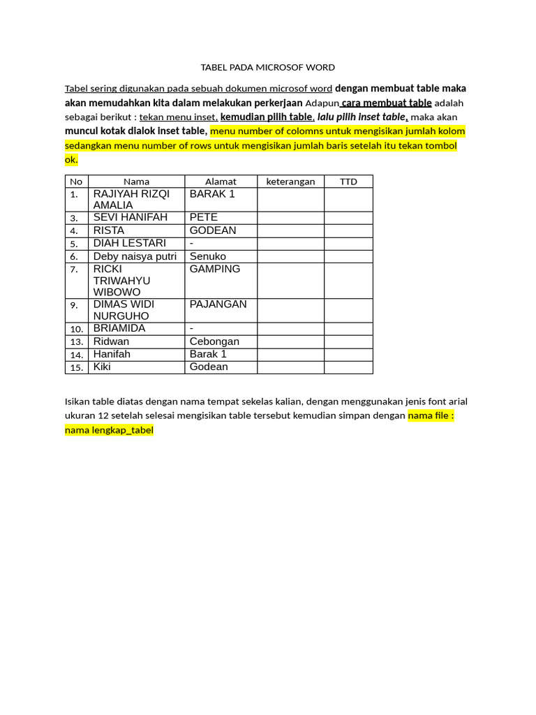 Rajiyah Rizqi Amalia_tabel | PDF