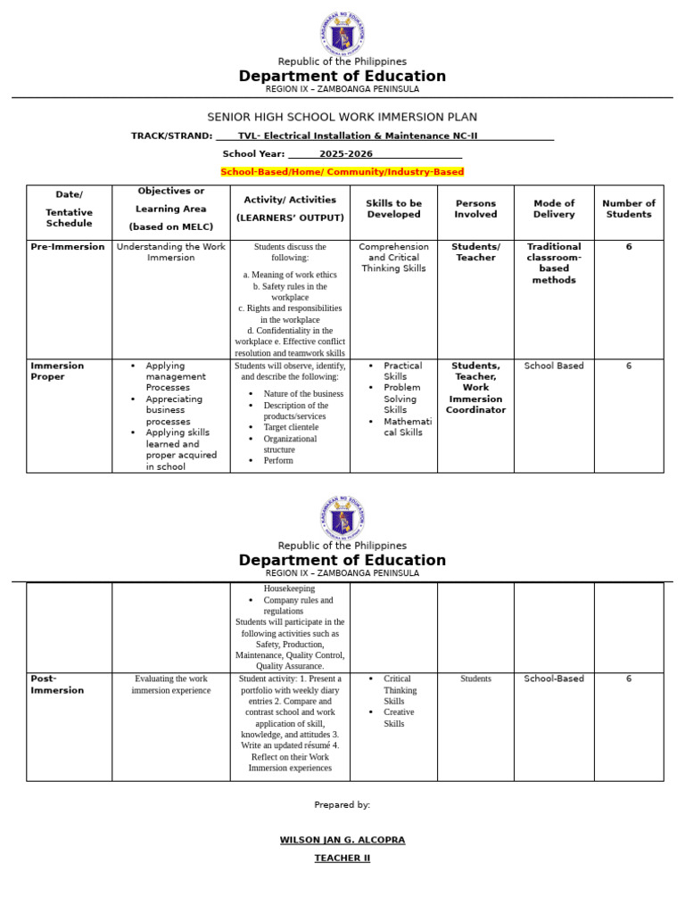 Senior High School Work Immersion Plan | PDF | Cognitive Science ...