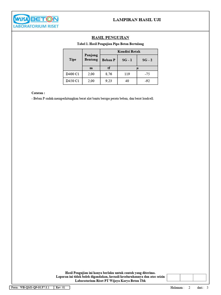 Hasil Uji Pipa Beton Bertulang | PDF